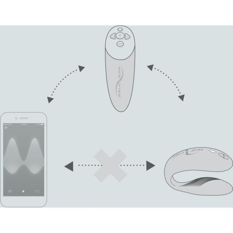 Набір іграшок Golden Moments Collection 2 Womanizer Premium 2 + We-Vibe Chorus вид 14