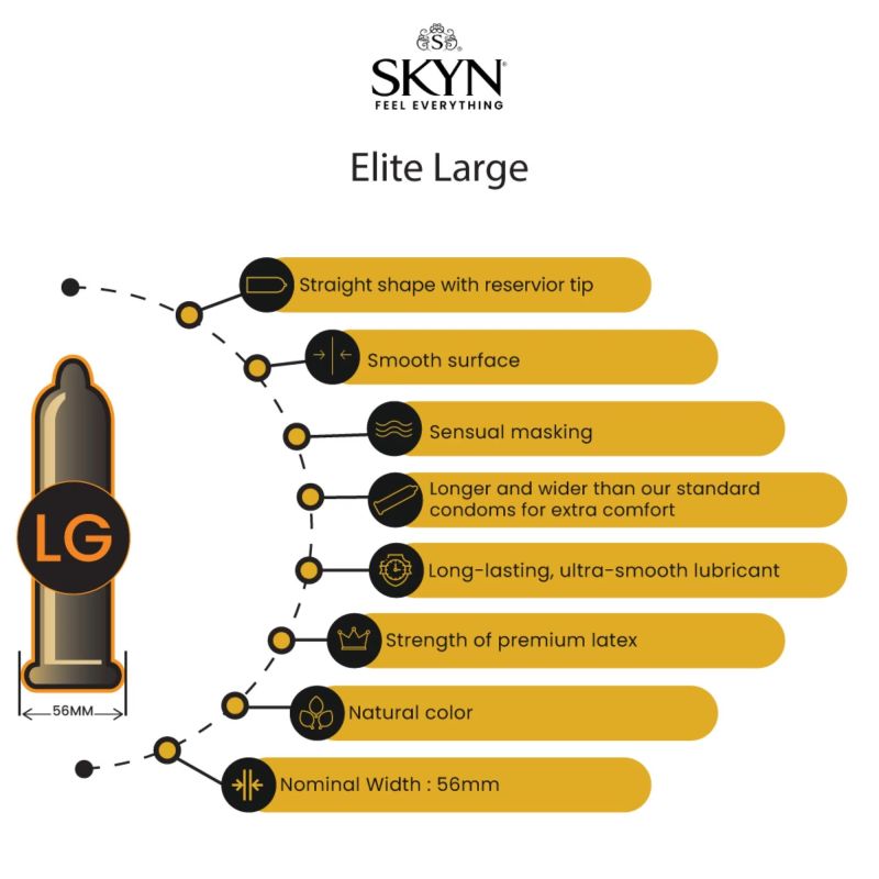 Презервативи безлатексні SKYN Elite Large великого розміру (ціна за 5 шт.) вид 3