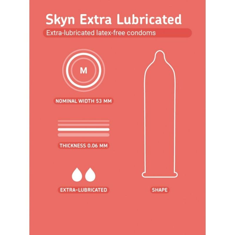 Презервативы безлатексные Skyn ​​Extra Lubricated, с дополнительной смазкой (цена за пачку, 10 шт.) вид 3