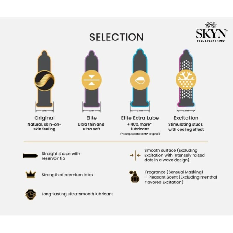 Презервативи безлатексні SKYN Selection (ціна за пачку 9 шт.) вид 4