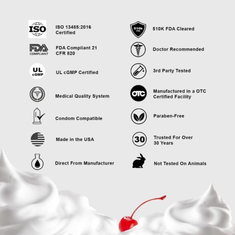 Съедобный лубрикант со вкусом взбитых сливок WET WHIPPED CREAM 30 мл вид 8