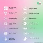 Їстівний лубрикант WET Turn on Yummy Cupcake Flavored 178 мл вид 4