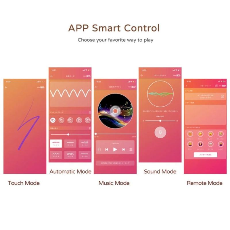 Смарт стимулятор 5-в-1 для клітора, сосків та точки G BeYourLover Alberta у вигляді фотоапарата, білий вид 13