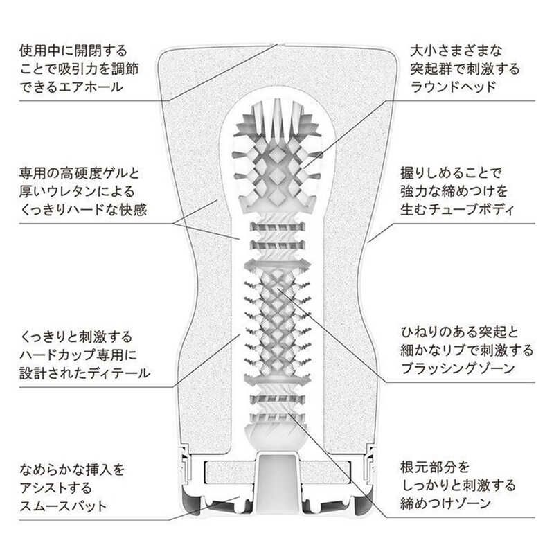 Мастурбатор TENGA-SOFT CASE CUP STRONG вид 3