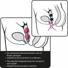 Вагінальні кульки Joyballs secret, Зелено-чорні вид 5