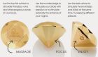 Діамант вібратор Bijoux Indiscrets Twenty One Vibrating Diamond золотистий вид 10