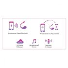 Віброяйце зі смарт управлінням Lovense Lush 2 вид 8