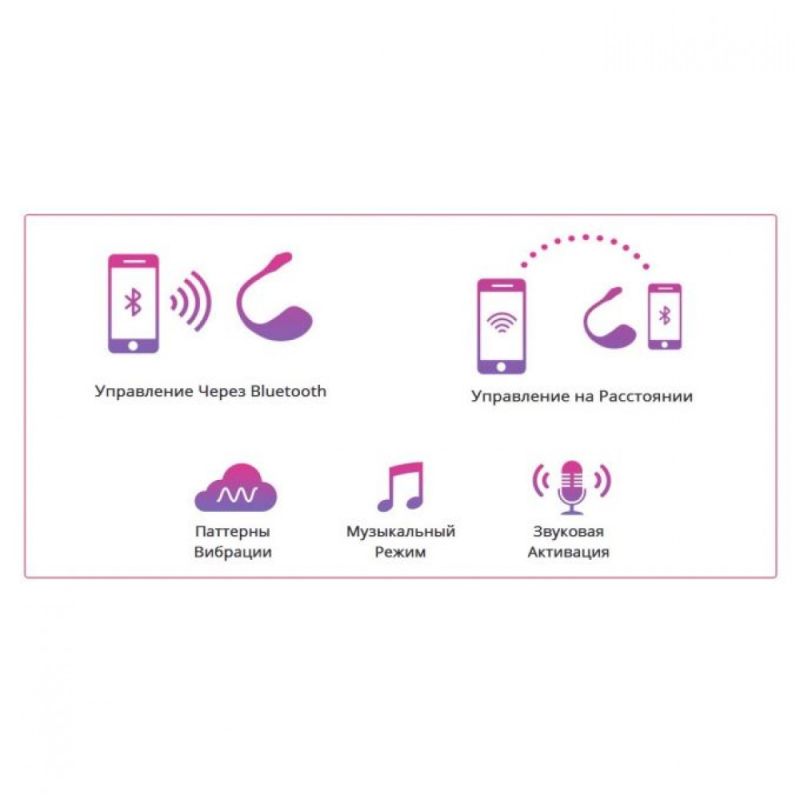 Віброяйце зі смарт управлінням Lovense Lush 2 вид 8