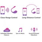 Віброяйце зі смарт управлінням Lovense Lush 3 рожеве вид 10