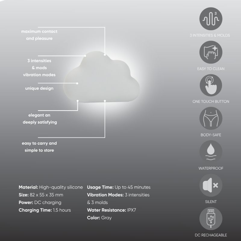 Вібростимулятор хмарка Sweet Em для клітора, білий, 8.3 х 5.5 см вид 7