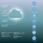 Вибростимулятор облако Sweet Em для клитора, голубой, 8.3 х 5.5 см вид 9