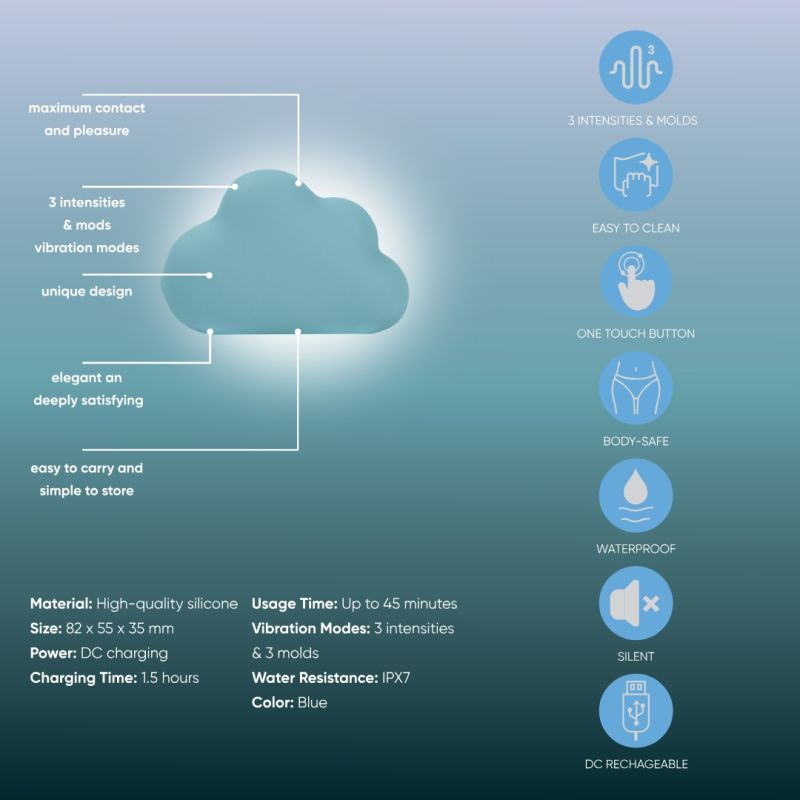 Вібростимулятор хмаринка Sweet Em для клітора, блакитний, 8.3 х 5.5 см вид 9