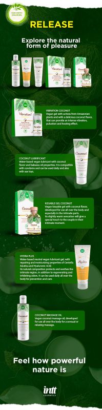 Рідкий вібратор Intt Vibration Coconut NEW 100% Vegan зі смаком кокосу, 15 мл вид 11